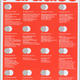 Illustration for article titled A History of Graphic Design As Told By 18 Classic Posters